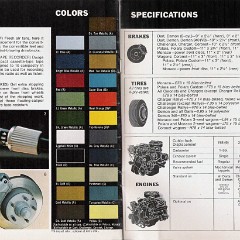 1972_Dodge_Full-Line_30__amp__31