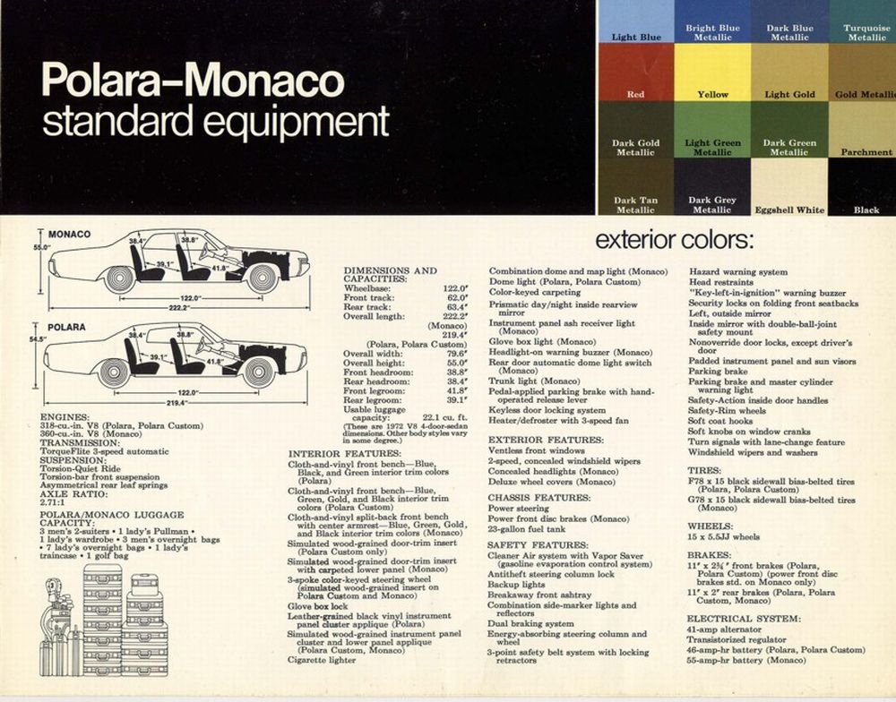 polaramonaco7205