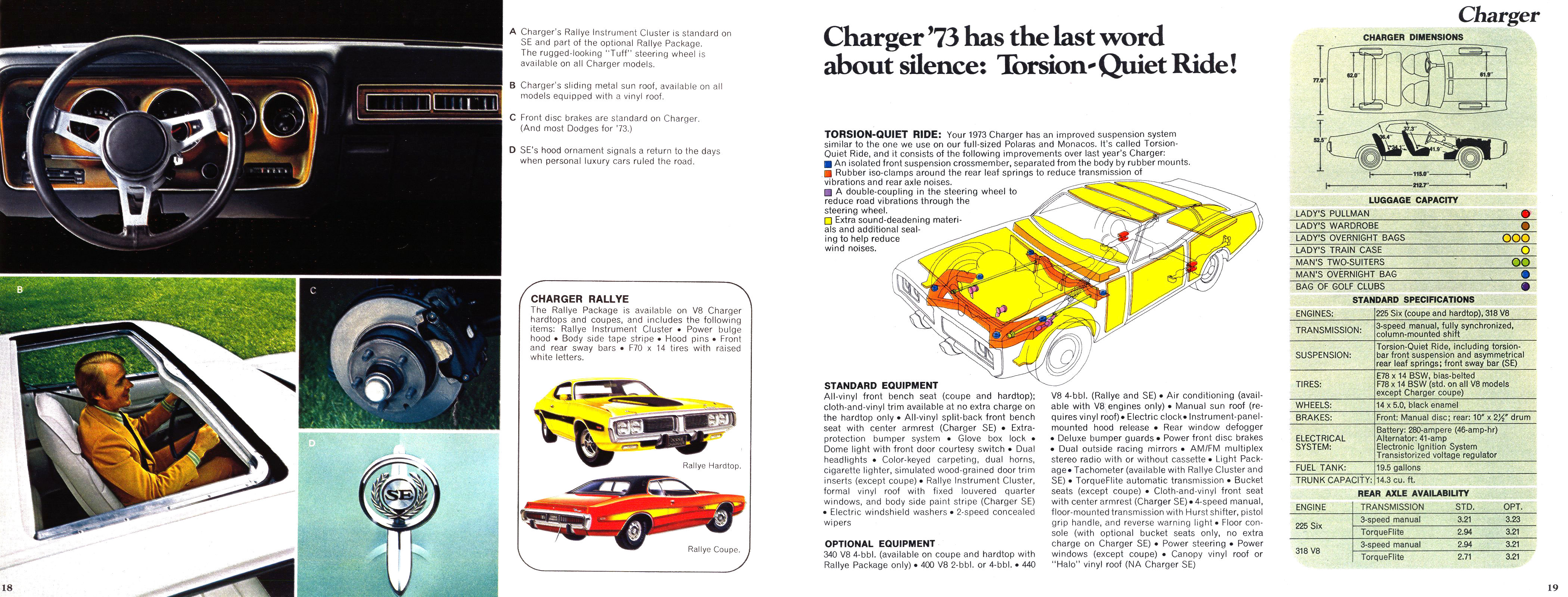 1973__Dodge_Full_Line-18-19