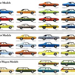 1973__Dodge_Full_Line-40