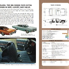 1973_Dodge_Polara-Monaco-Side_B