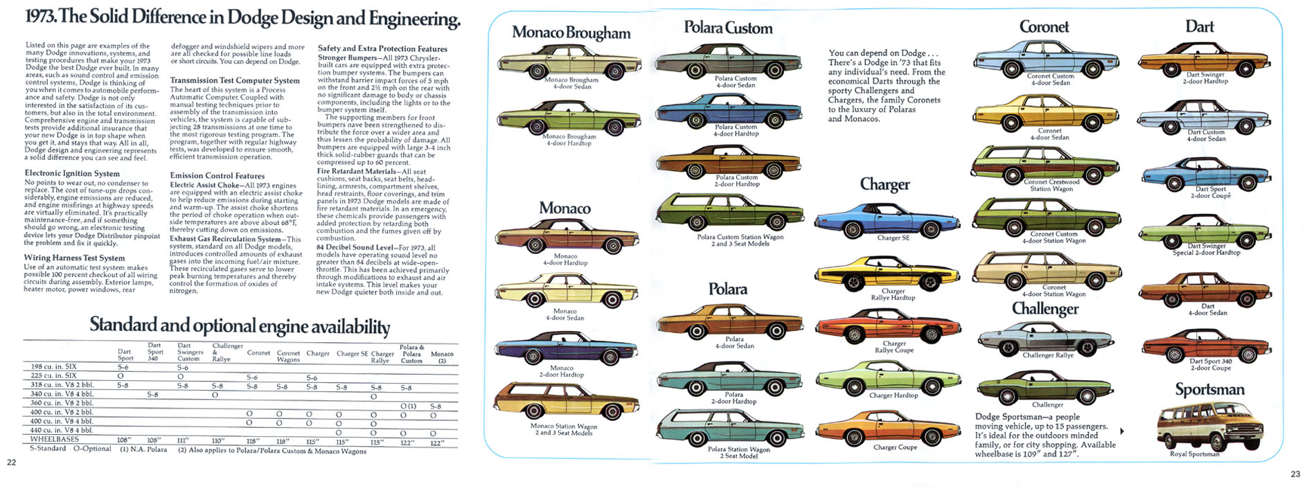1973_Dodge-22