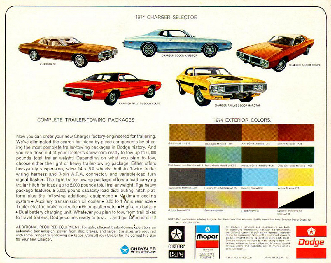 1974_Dodge_Charger_Foldout-02