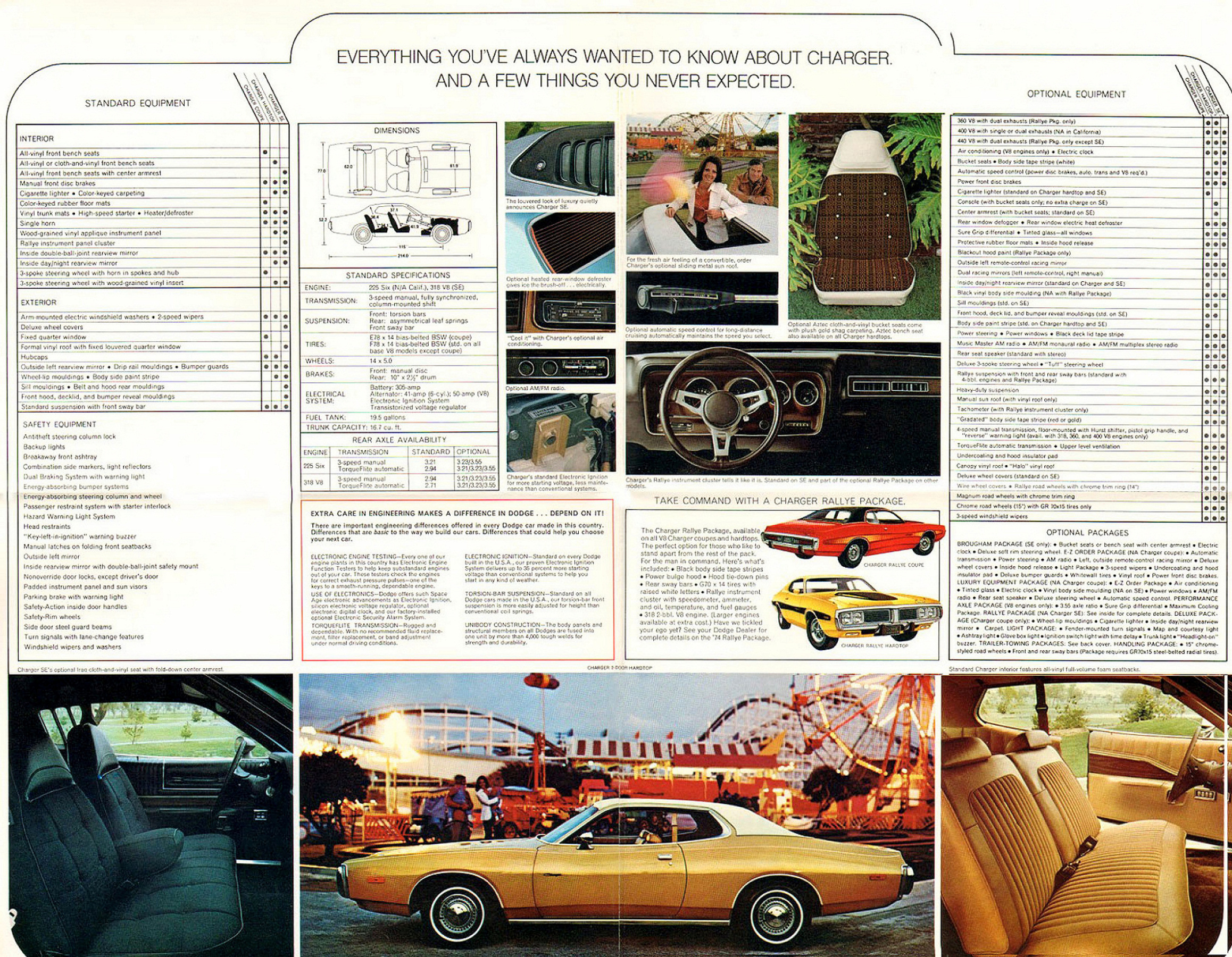 1974_Dodge_Charger_Foldout-Side_B