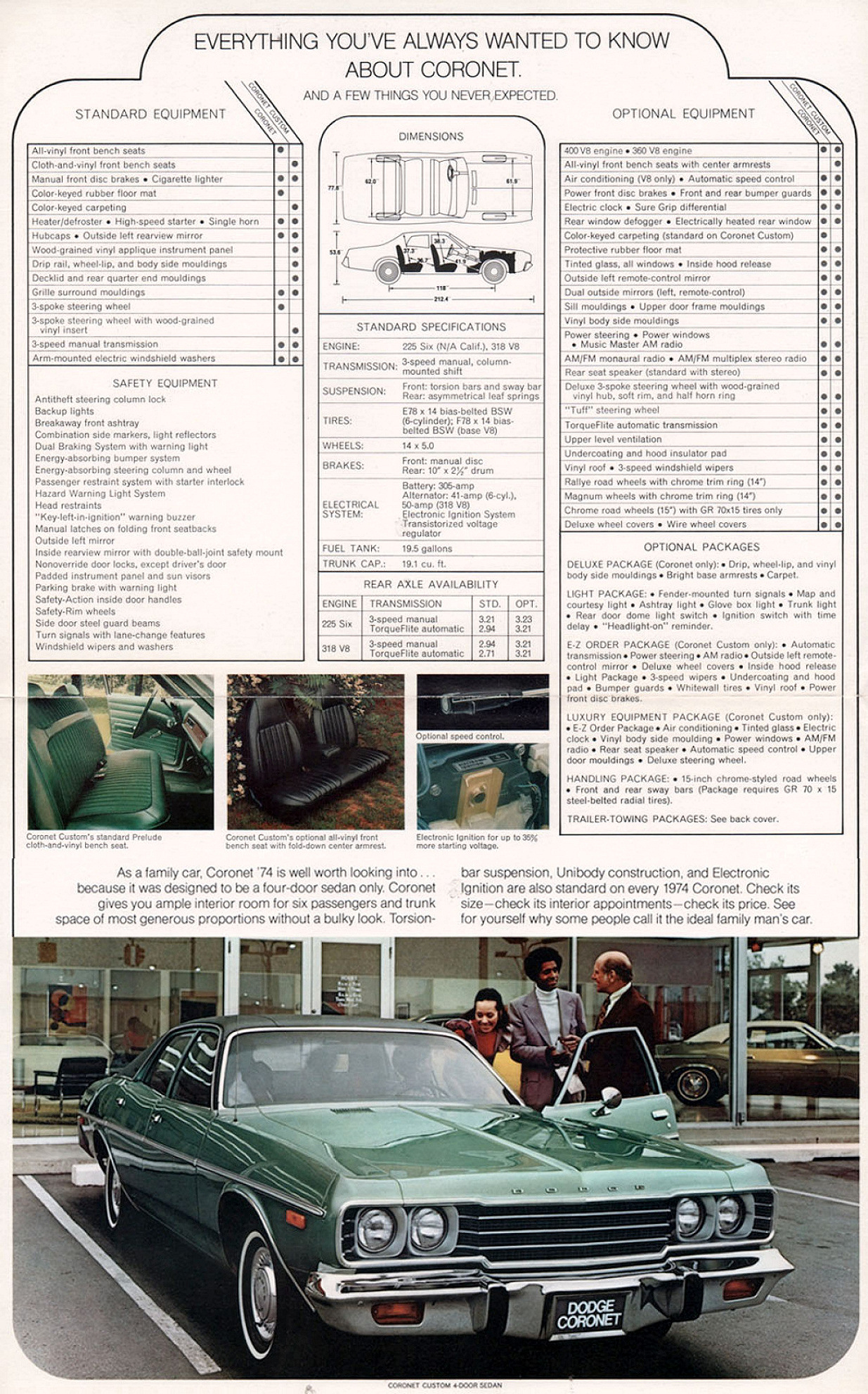 1974_Dodge_Coronet-02-03