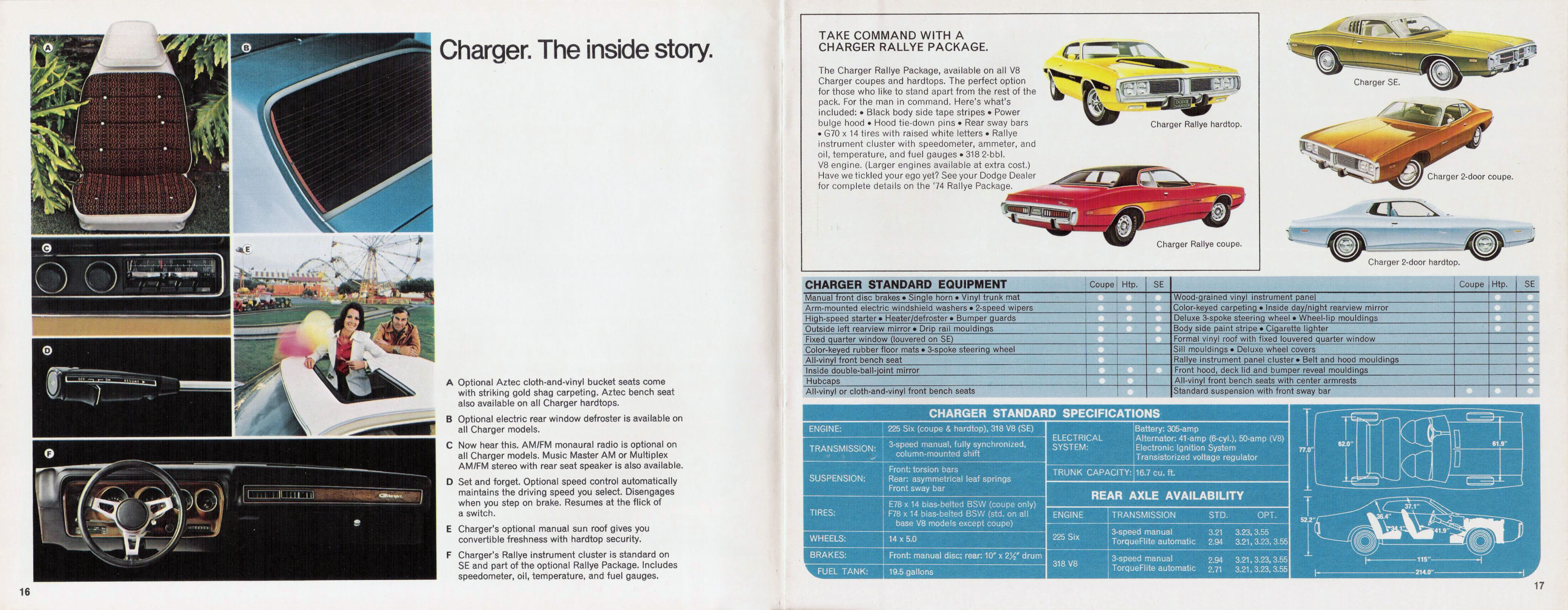 1974_Dodge_Full-Line_16-17