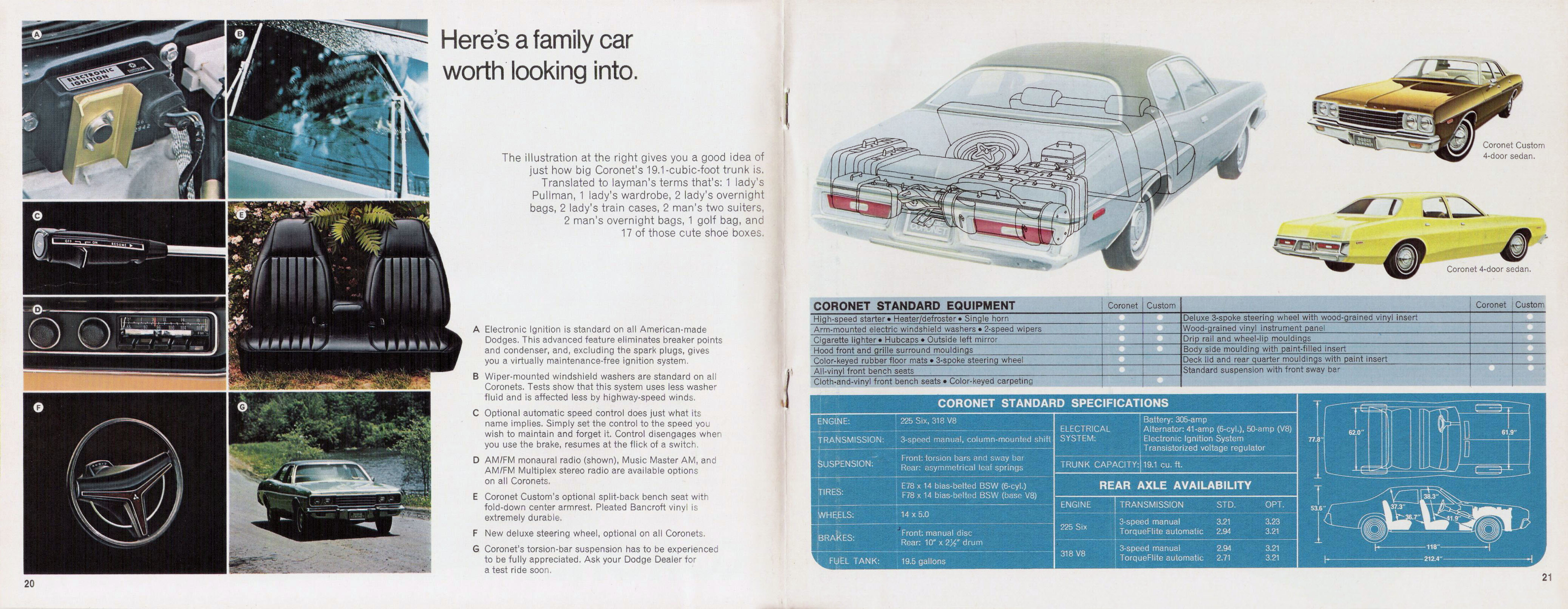 1974_Dodge_Full-Line_20-21