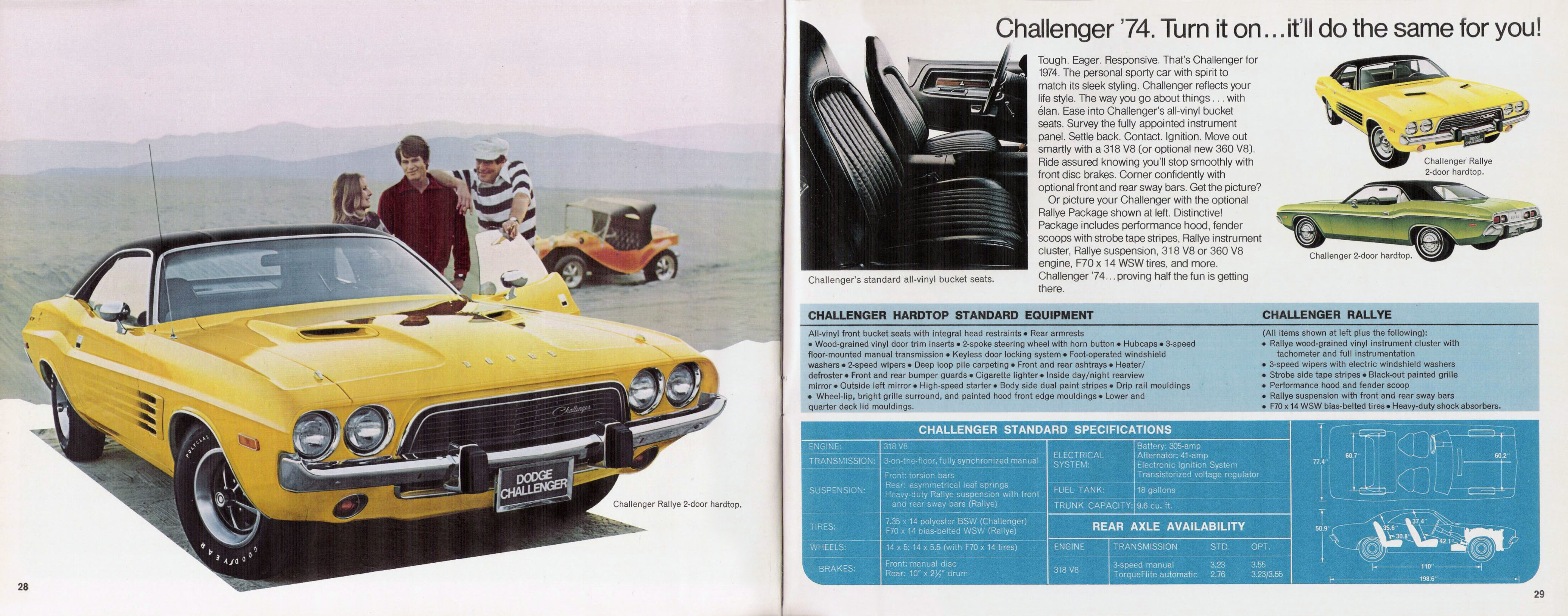 1974_Dodge_Full-Line_28-29
