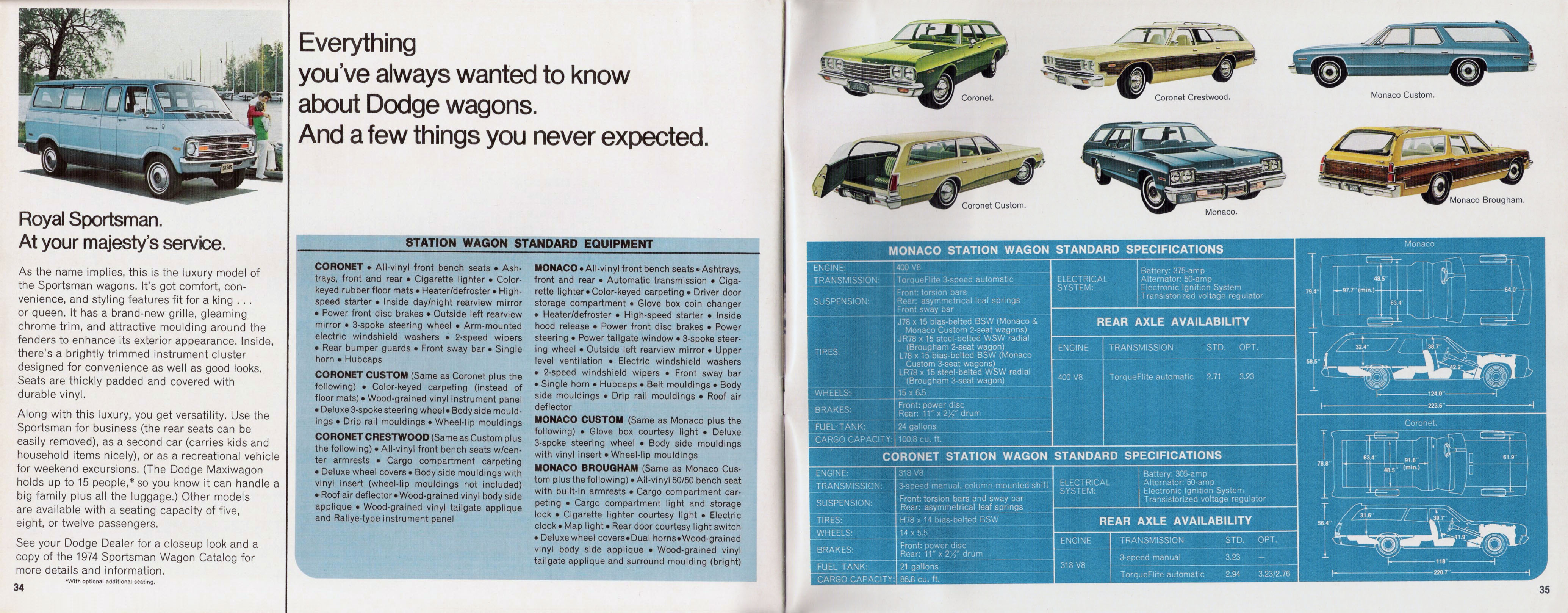 1974_Dodge_Full-Line_34-35