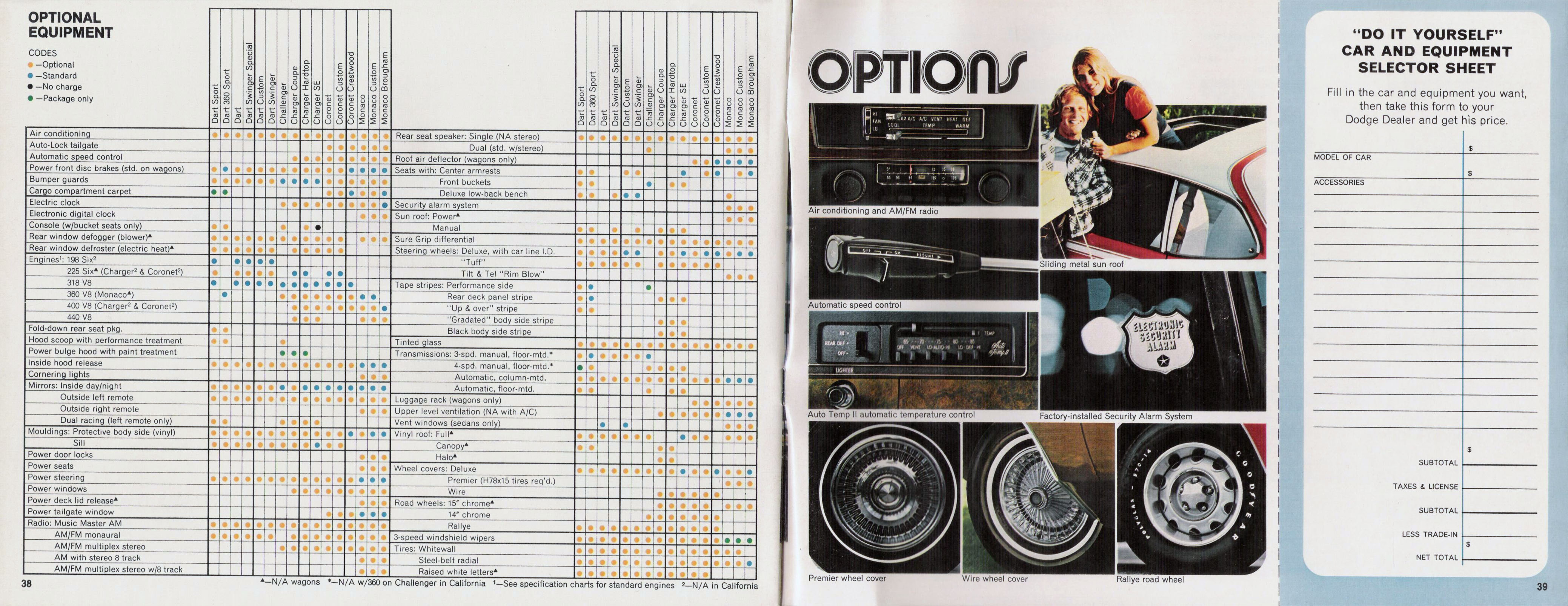 1974_Dodge_Full-Line_38-39