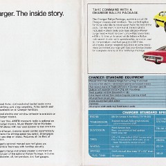 1974_Dodge_Full-Line_16-17