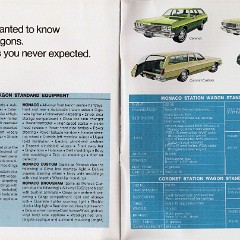 1974_Dodge_Full-Line_34-35