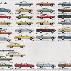 1974_Dodge_Full-Line_40
