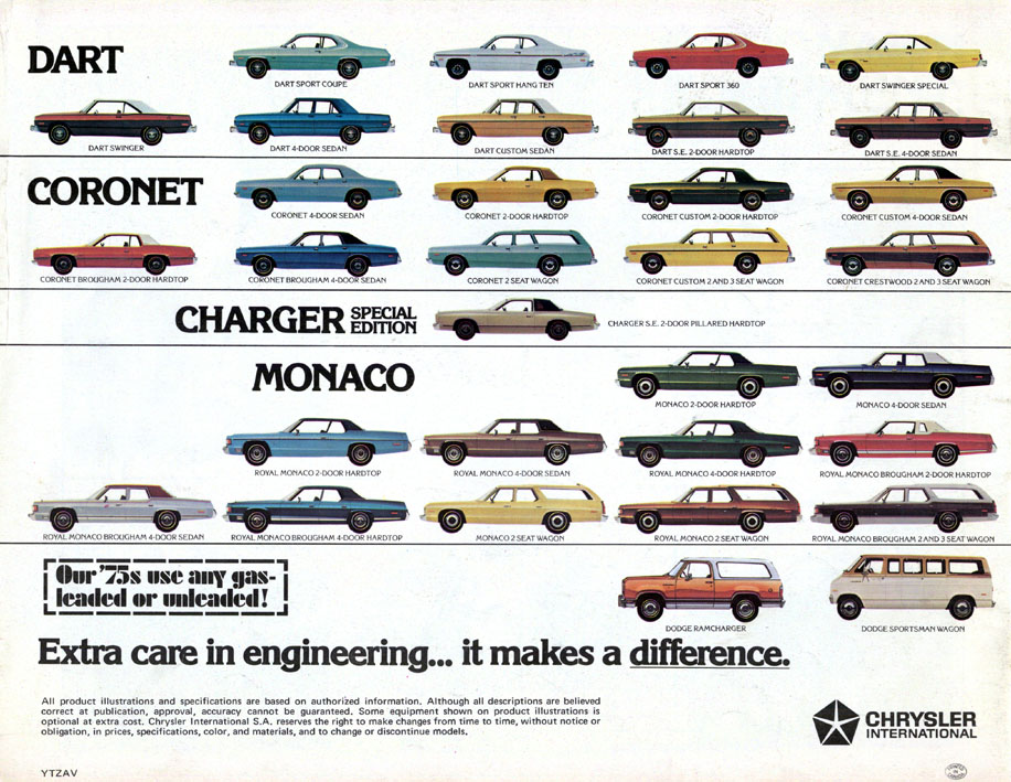 1975_Dodge__Int_-23