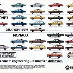 1975_Dodge__Int_-23