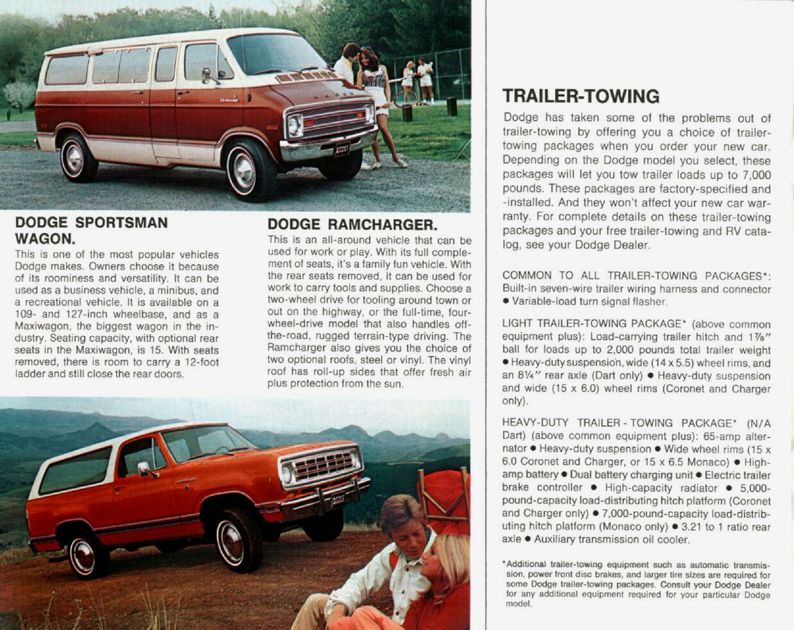 1975_Dodge-24