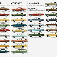 1975_Dodge-30