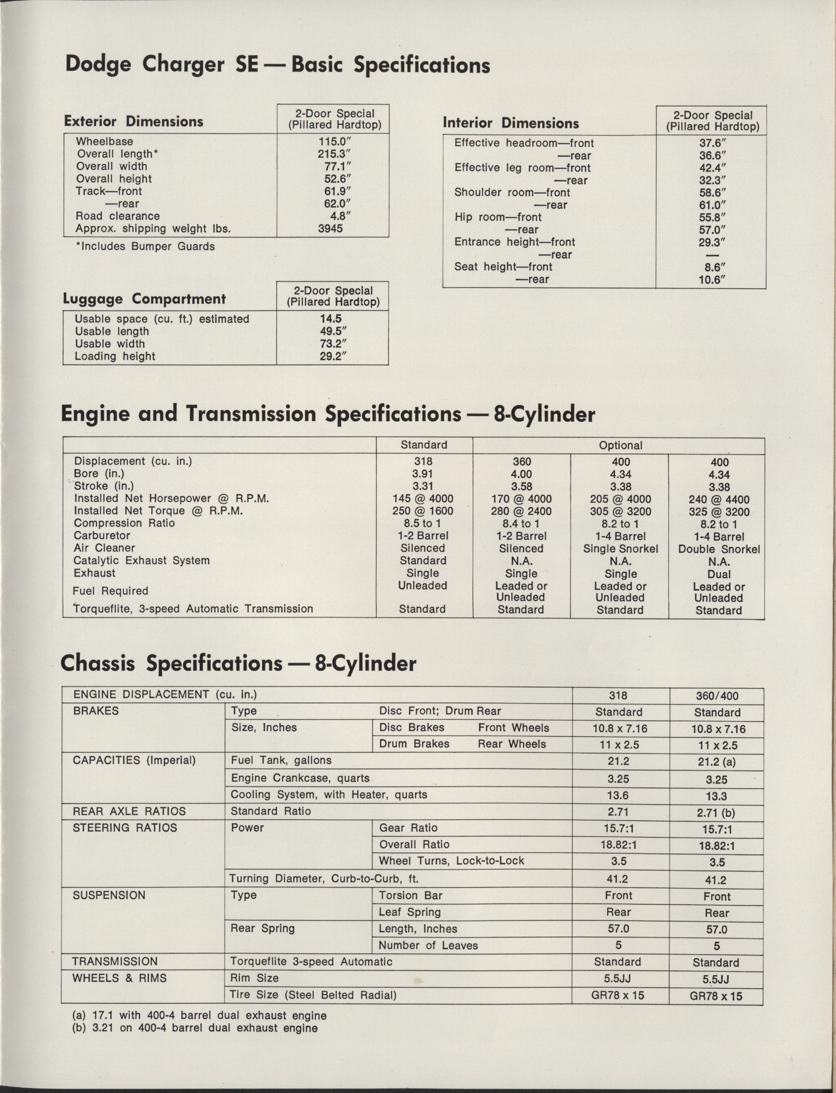 1976 Dodge Charger Special Edition Brochure Canada_04