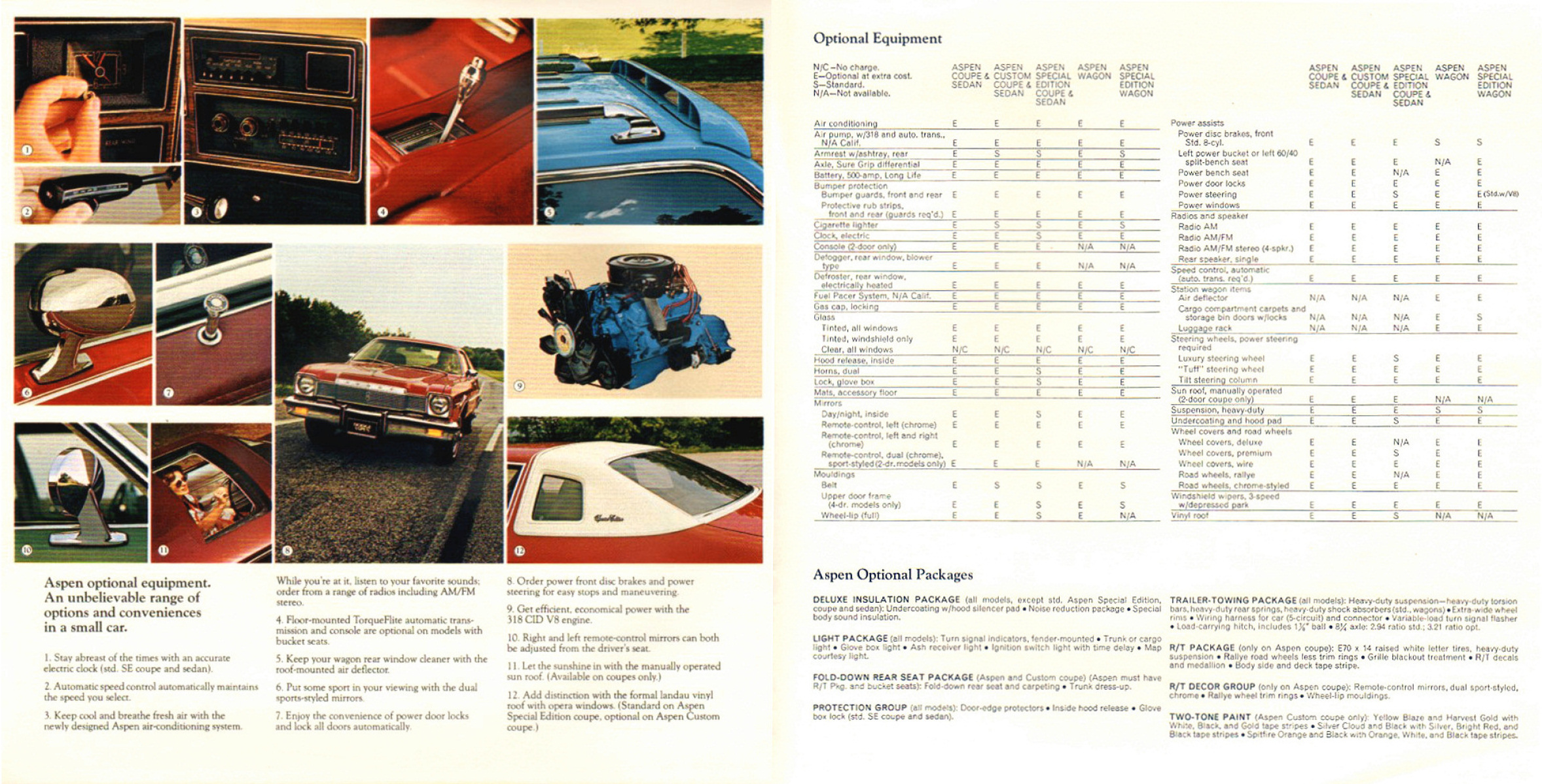 1976_Dodge_Aspen-14-15