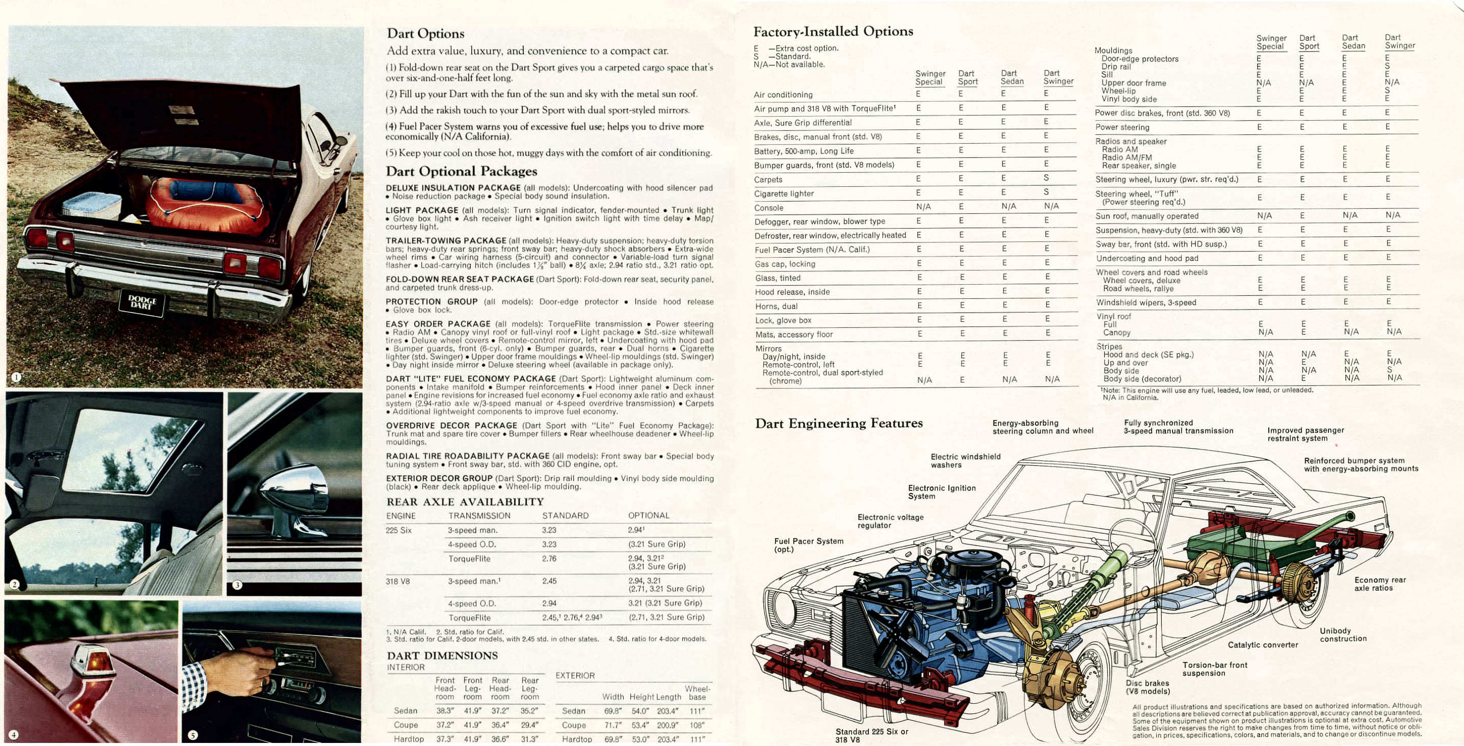 1976_Dodge_Dart-06-07