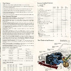 1976_Dodge_Dart-06-07