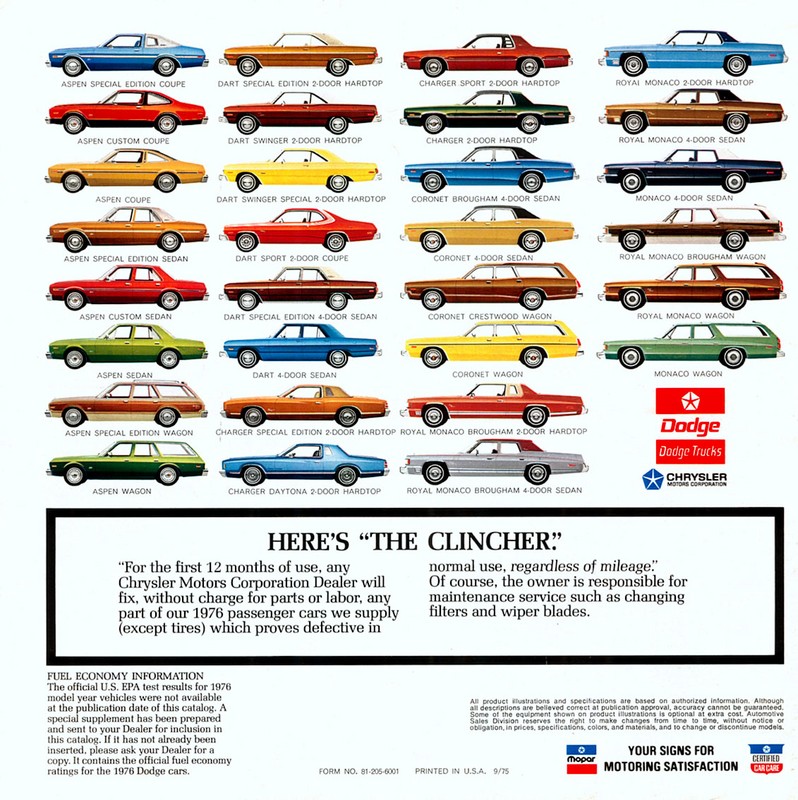 1976_Dodge_Full_Line-16