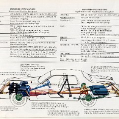 1977_Dodge_Monaco-13