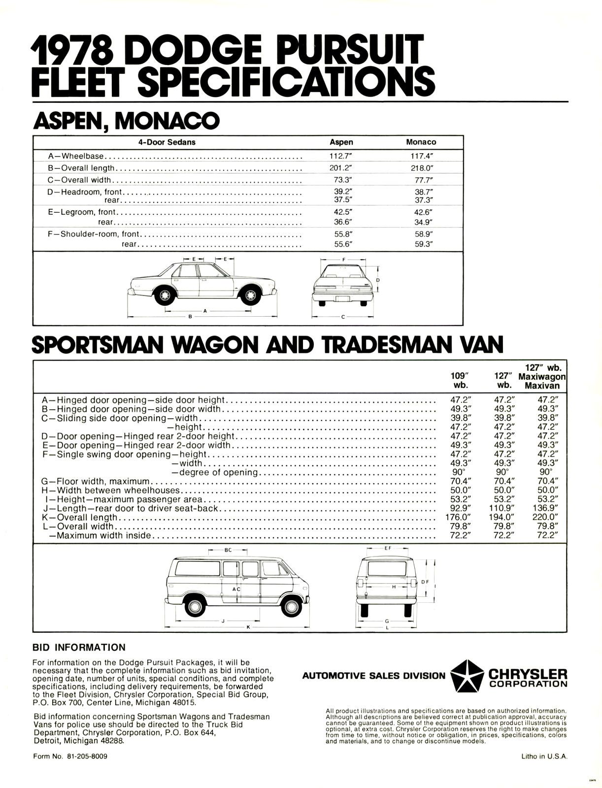 1978 Dodge Law Enforcement Vehicles_Page_12