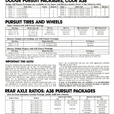 1978 Dodge Law Enforcement Vehicles_Page_06
