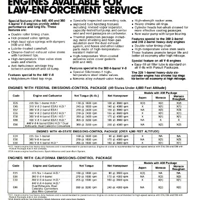 1978 Dodge Law Enforcement Vehicles_Page_07