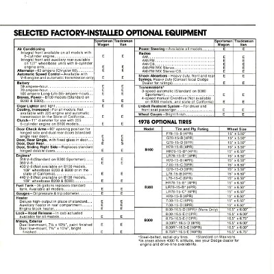 1978 Dodge Law Enforcement Vehicles_Page_10
