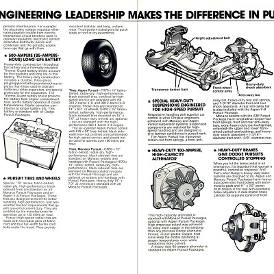 1978 Dodge Law Enforcement Vehicles_Page_11