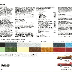 1978_Dodge__XE_Int-08
