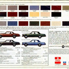 1978_Dodge_Diplomat-15