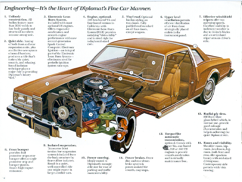 1978_Dodge_Diplomat-a14