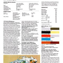 1979_Dodge_Challenger-08
