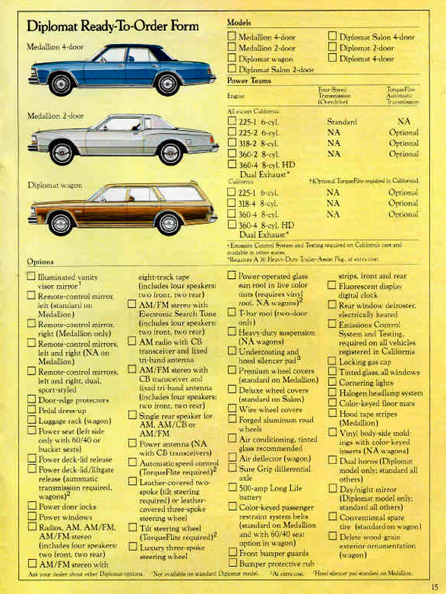 1979_Dodge_Diplomat-09