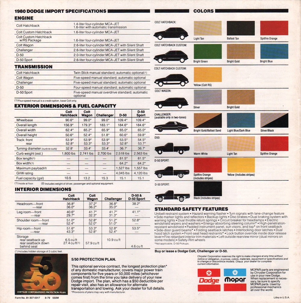 1980_Dodge_Imports-12