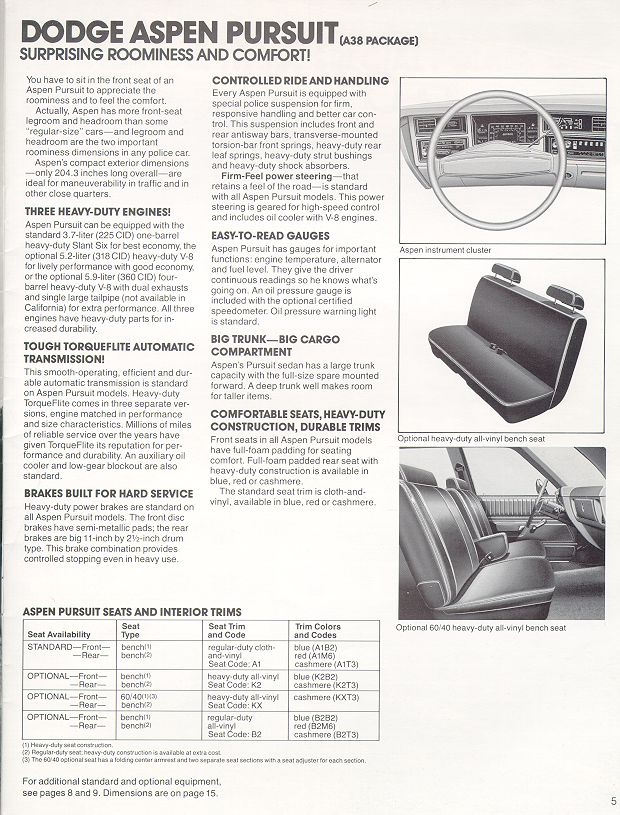 1980_Dodge_Police-05
