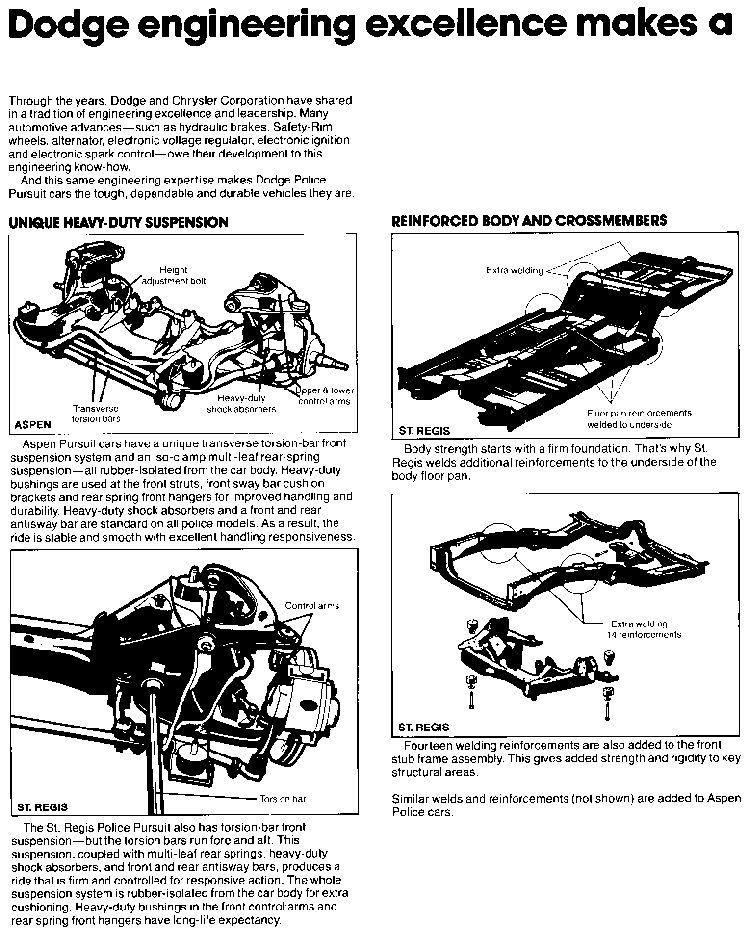 1980_Dodge_Police-12
