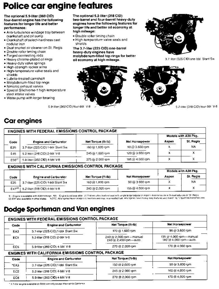 1980_Dodge_Police-14