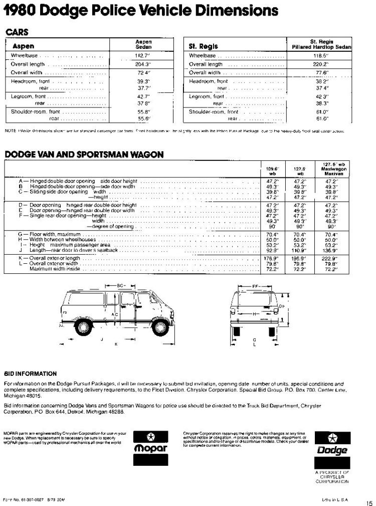 1980_Dodge_Police-15