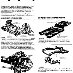 1980_Dodge_Police-12