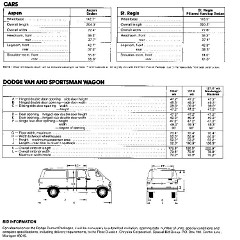 1980_Dodge_Police-15