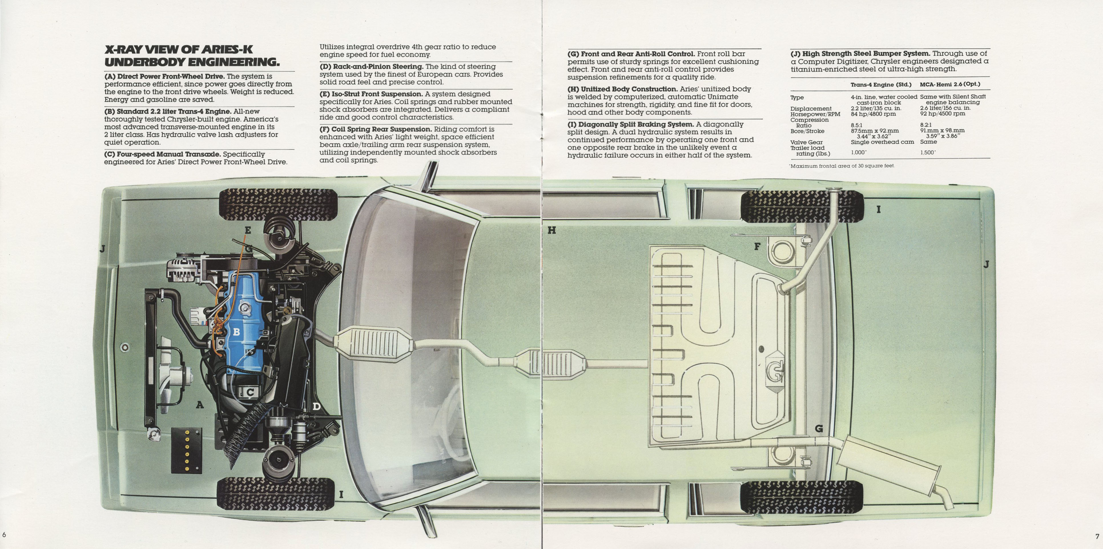 1981_Dodge_Aries-06-07