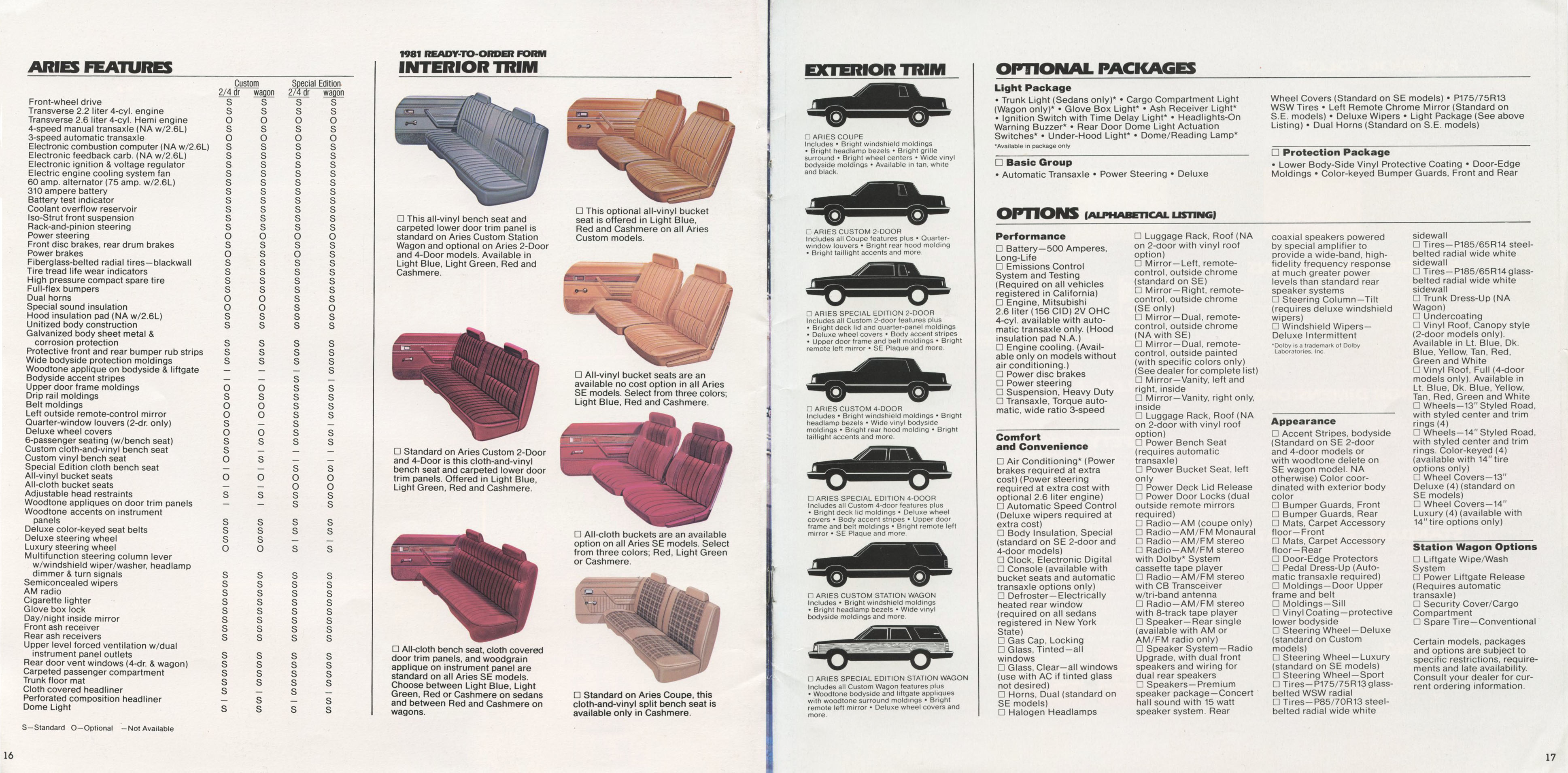 1981_Dodge_Aries-16-17