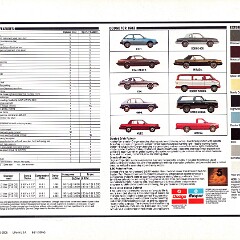 1982 Dodge Diplomat Foldout 06