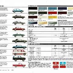 1982 Dodge Omni Brochure 08