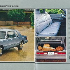 1982_Dodge_Aries-14-15