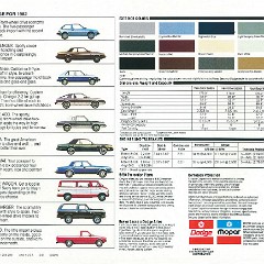 1982_Dodge_Aries-18